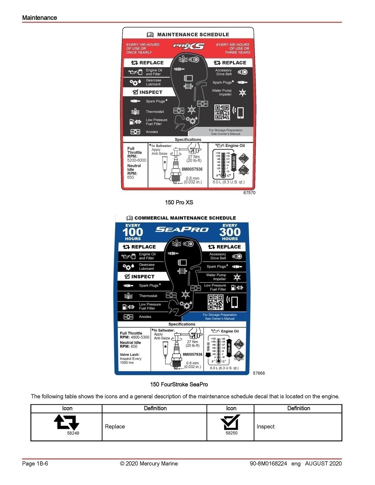 MERCURY 150 SEAPRO 150 PRO XS FOURSTROKE SERVICE MANUAL , BOUND, COVERS, FOLDOUT