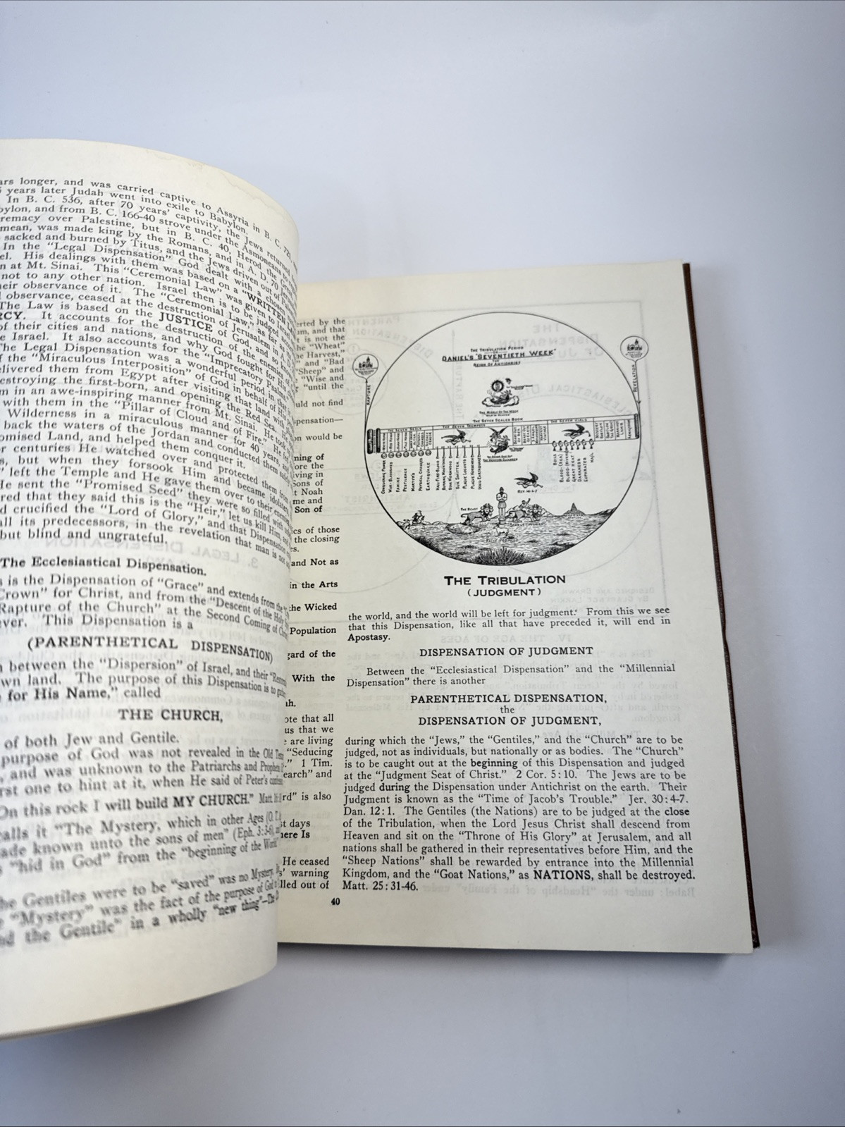 Dispensational Truth or God&rsquo;s Plan and Purpose in the Ages Clarence Larkin 1920