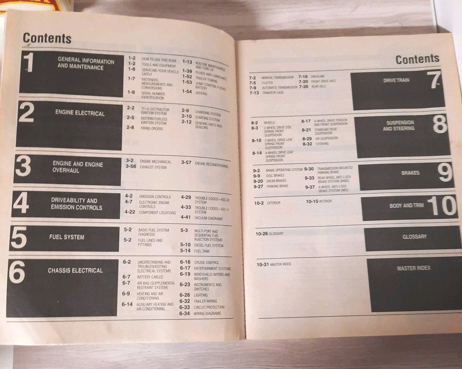 Chilton&rsquo;s Auto Repair Manual 26666 1997-00 Ford Pick-Ups/Expedition/Navigator