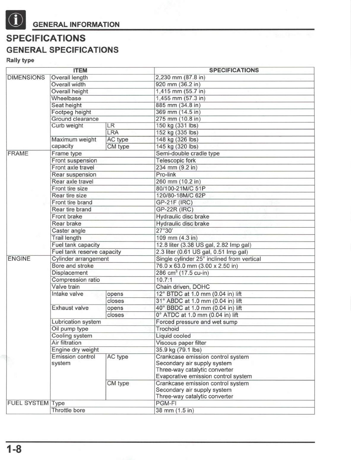 HONDA CRF300L CRF300LA CRF300LR CRF300LRA Service Manual 2021 – WIRE BINDER