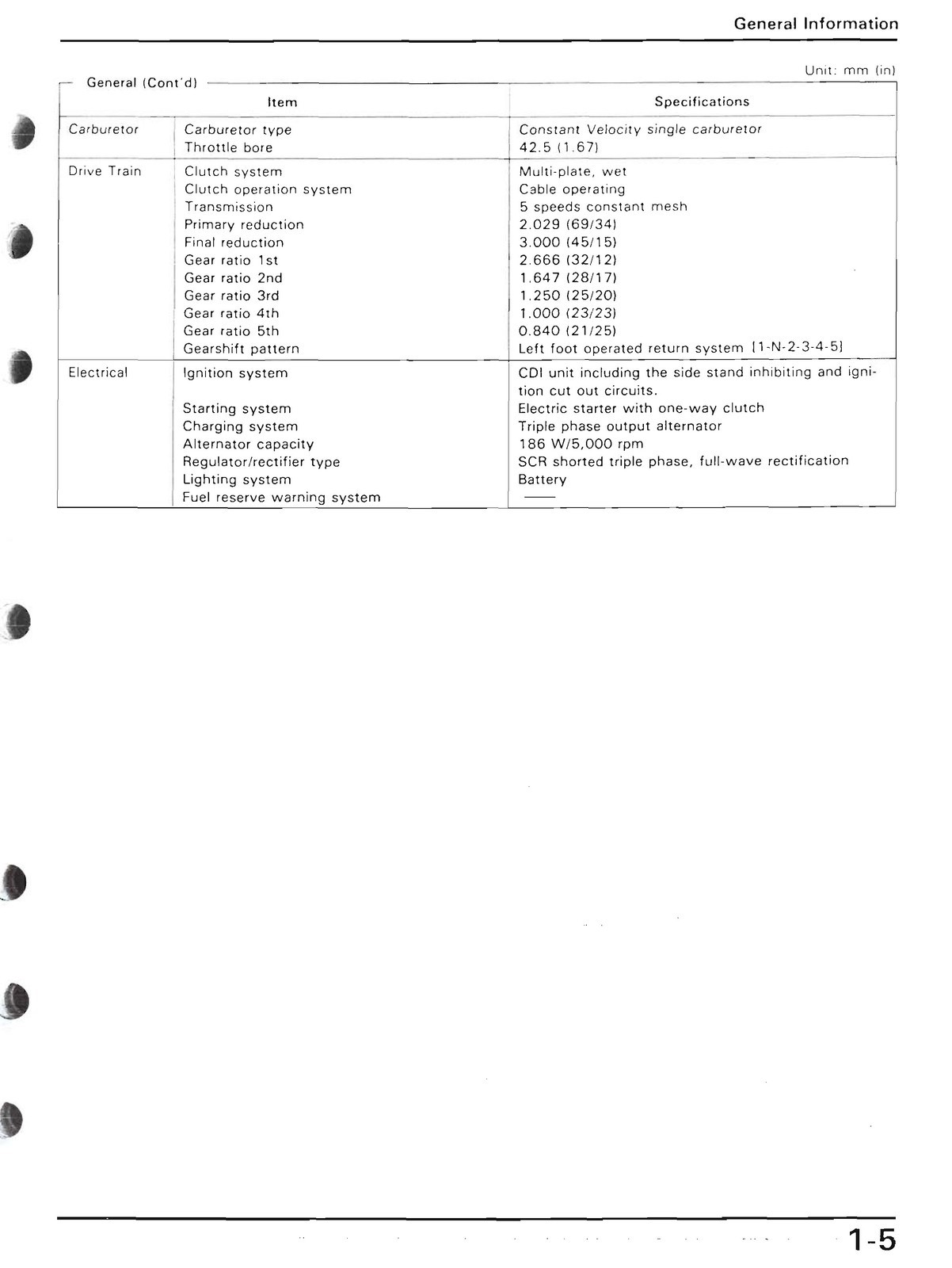 HONDA XR650L Motorcycle Service Manual – TOUGH WIRE BIND – PROTECTIVE COVERS