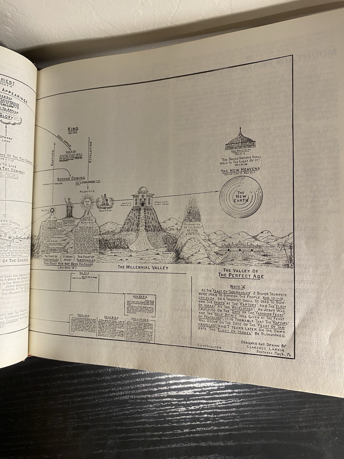 Dispensational Truth or God&rsquo;s Plan and Purpose in the Ages Clarence Larkin 1920