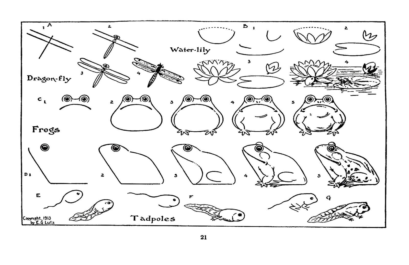 What To Draw And How To Draw It « 1913 » 76 Pages