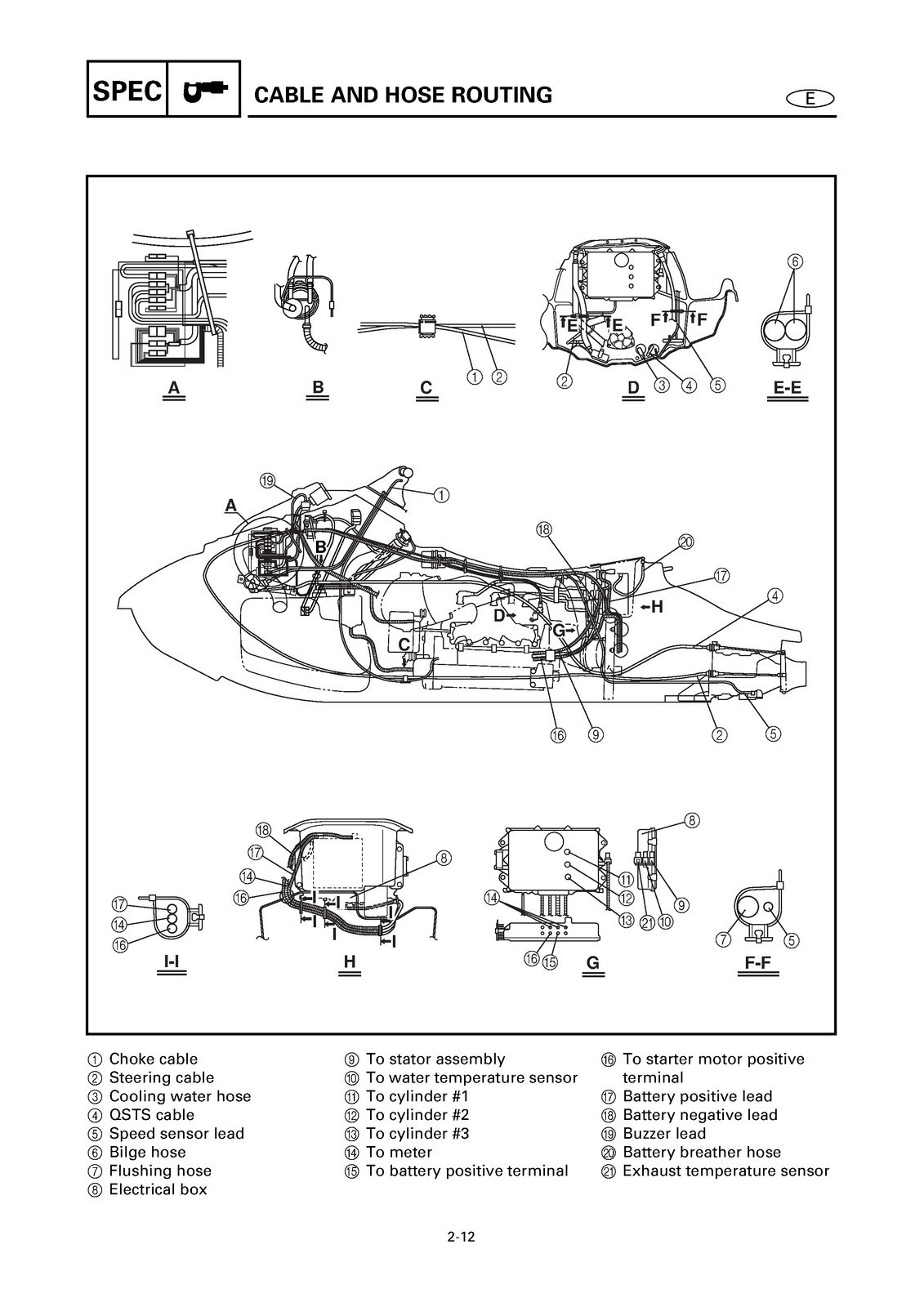 YAMAHA WaveRunner GP1200R Service Manual – SECURED – JACKET – XL FOLDOUT PAGES