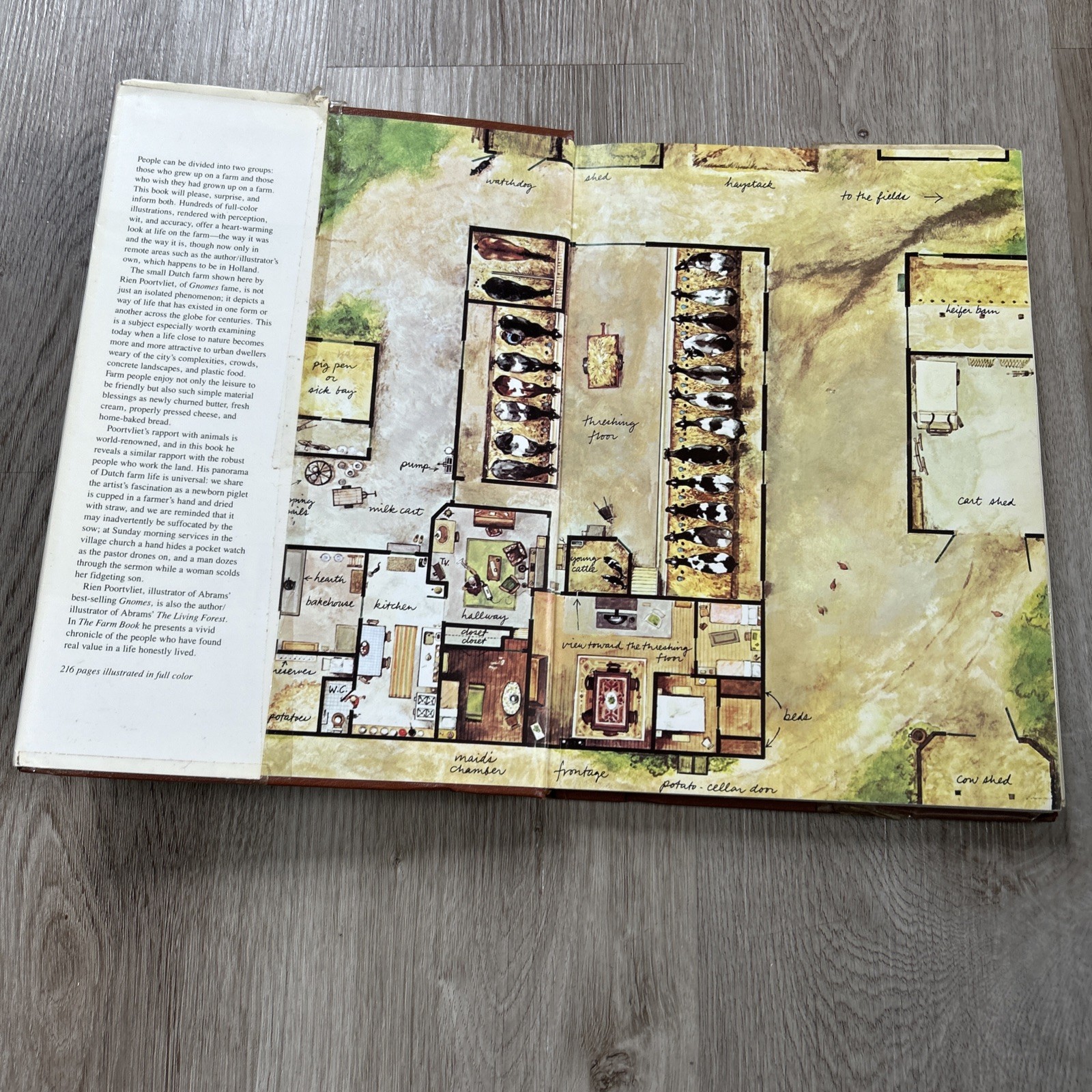 The Farm Book by Rien Poortvliet 1980 Harry N Abrams Hardcover & Dust Jacket