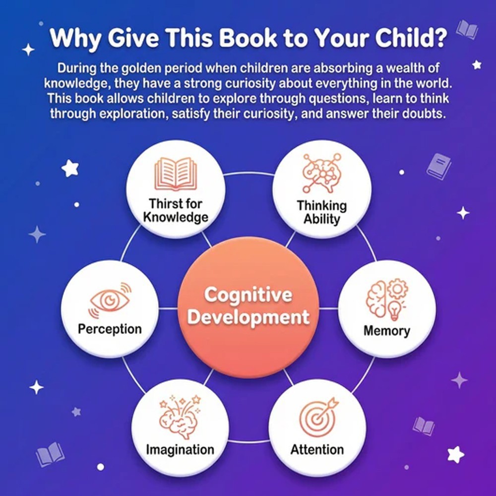 Children&rsquo;S Encyclopedia « Why 100,000? » Extracurricular Reading for Primary Schoo