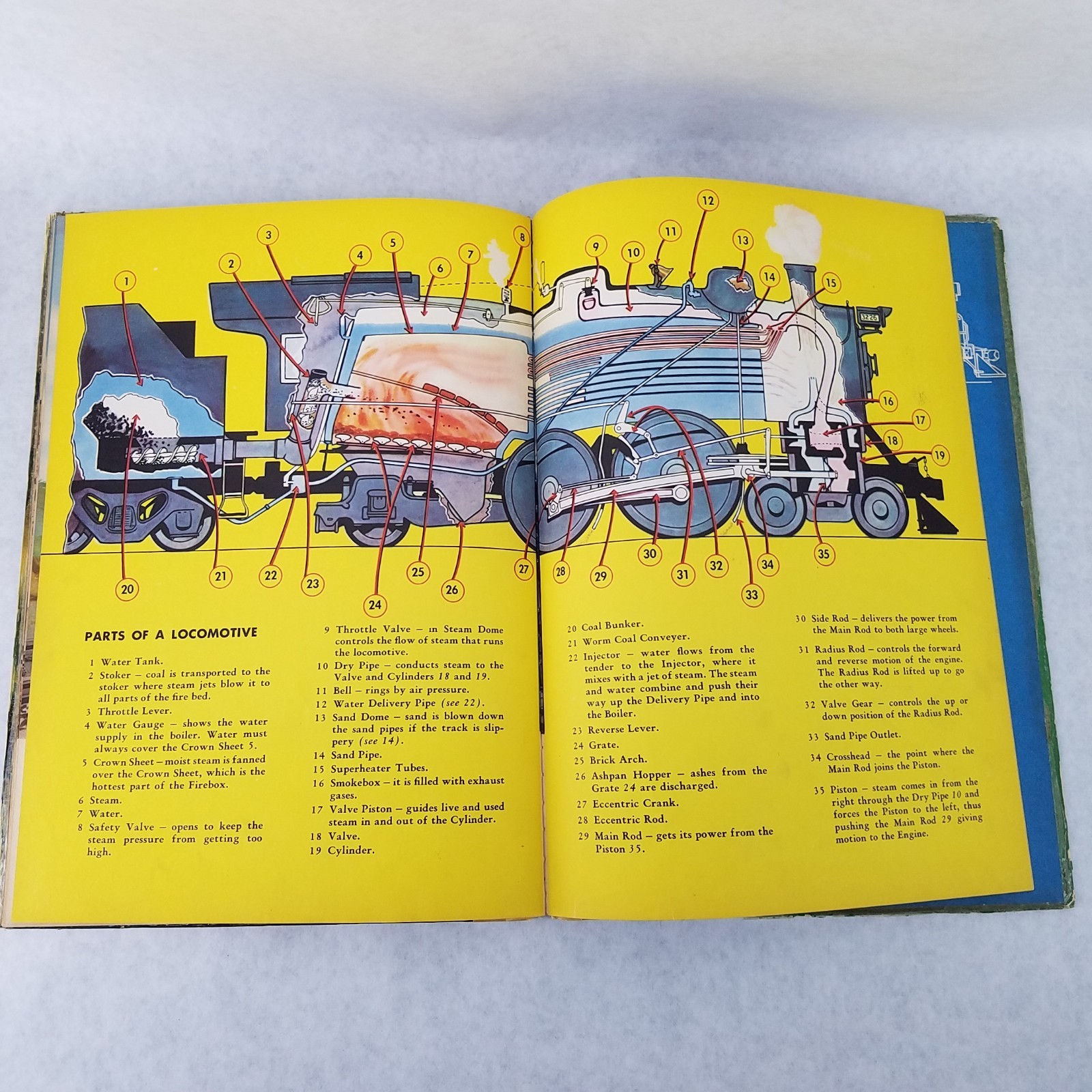 Big Book of Real Trains – 1949 Hardcover by George Zaffo
