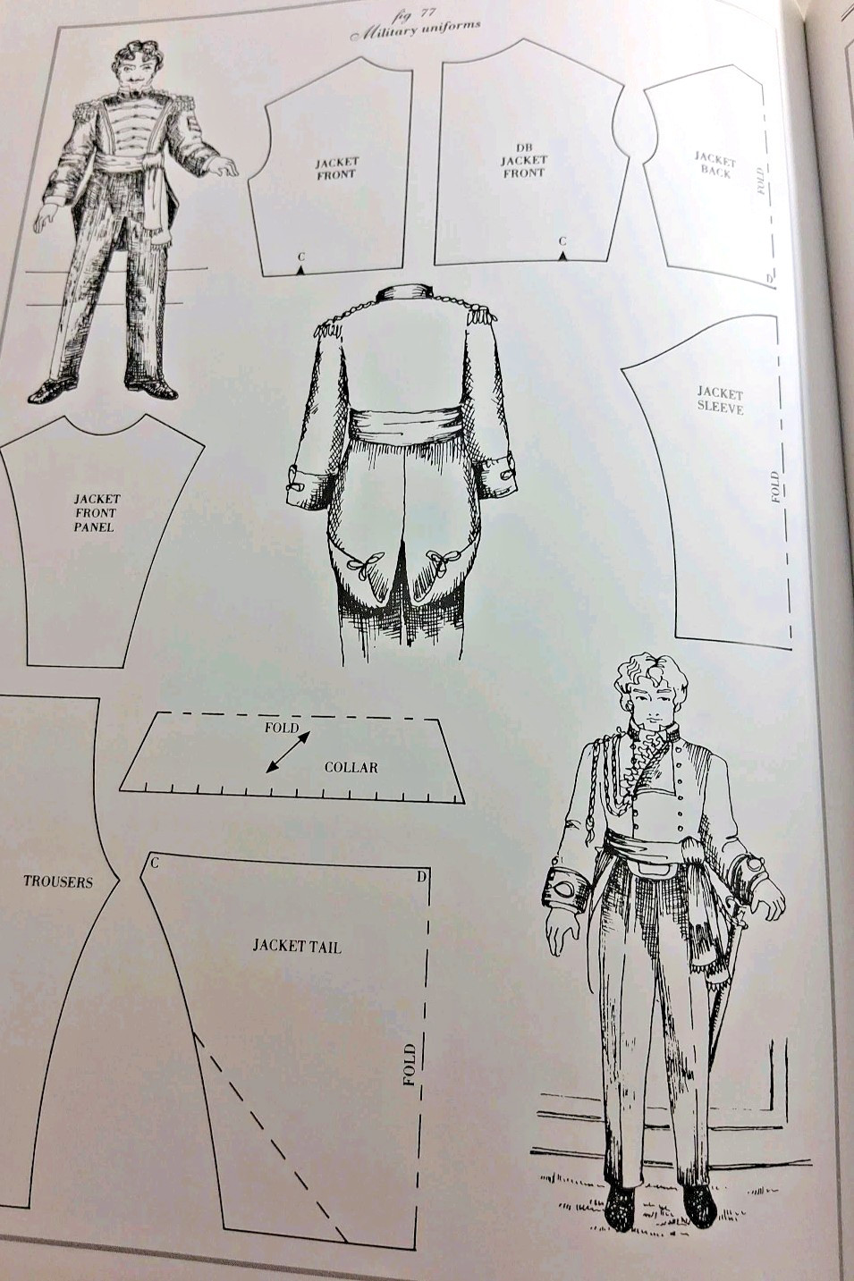 Making and Dressing Dolls&rsquo; House Dolls in 1/12 Scale – (paperback Atkinson