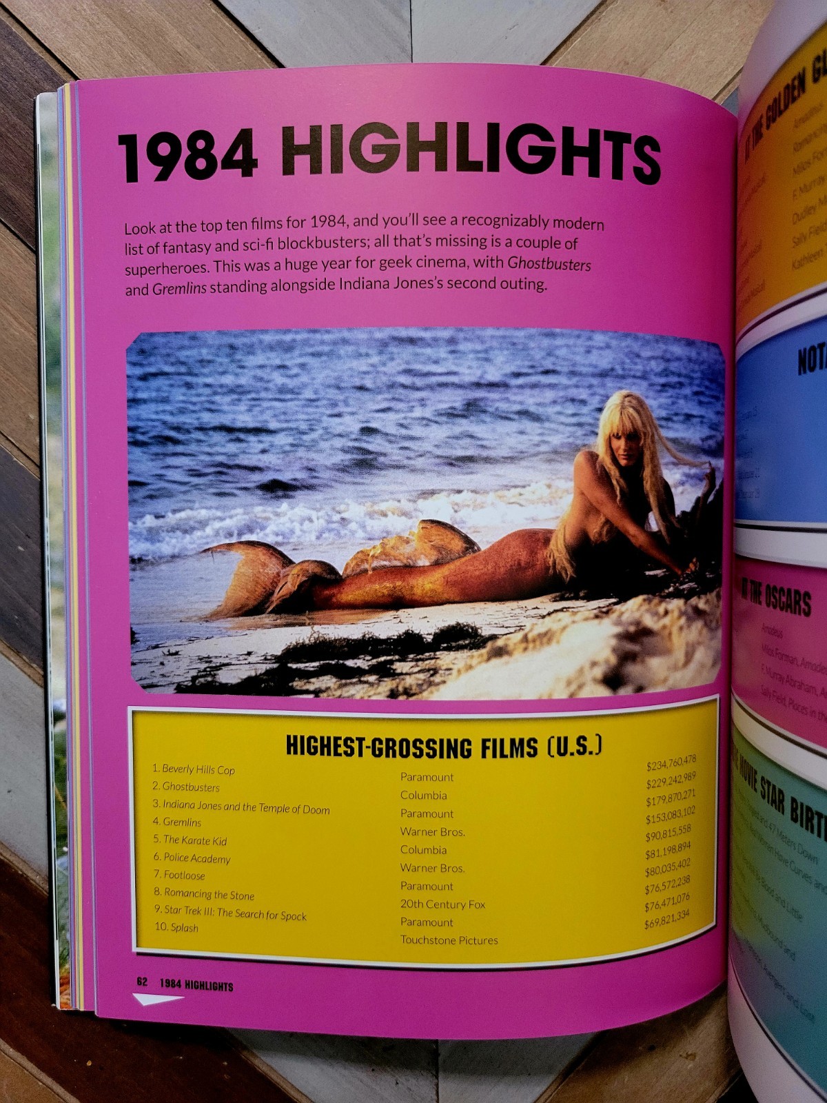 Best Movies of The 80s by Helen O&rsquo;Hara (2018, Trade Paperback) 175 Pages TPB