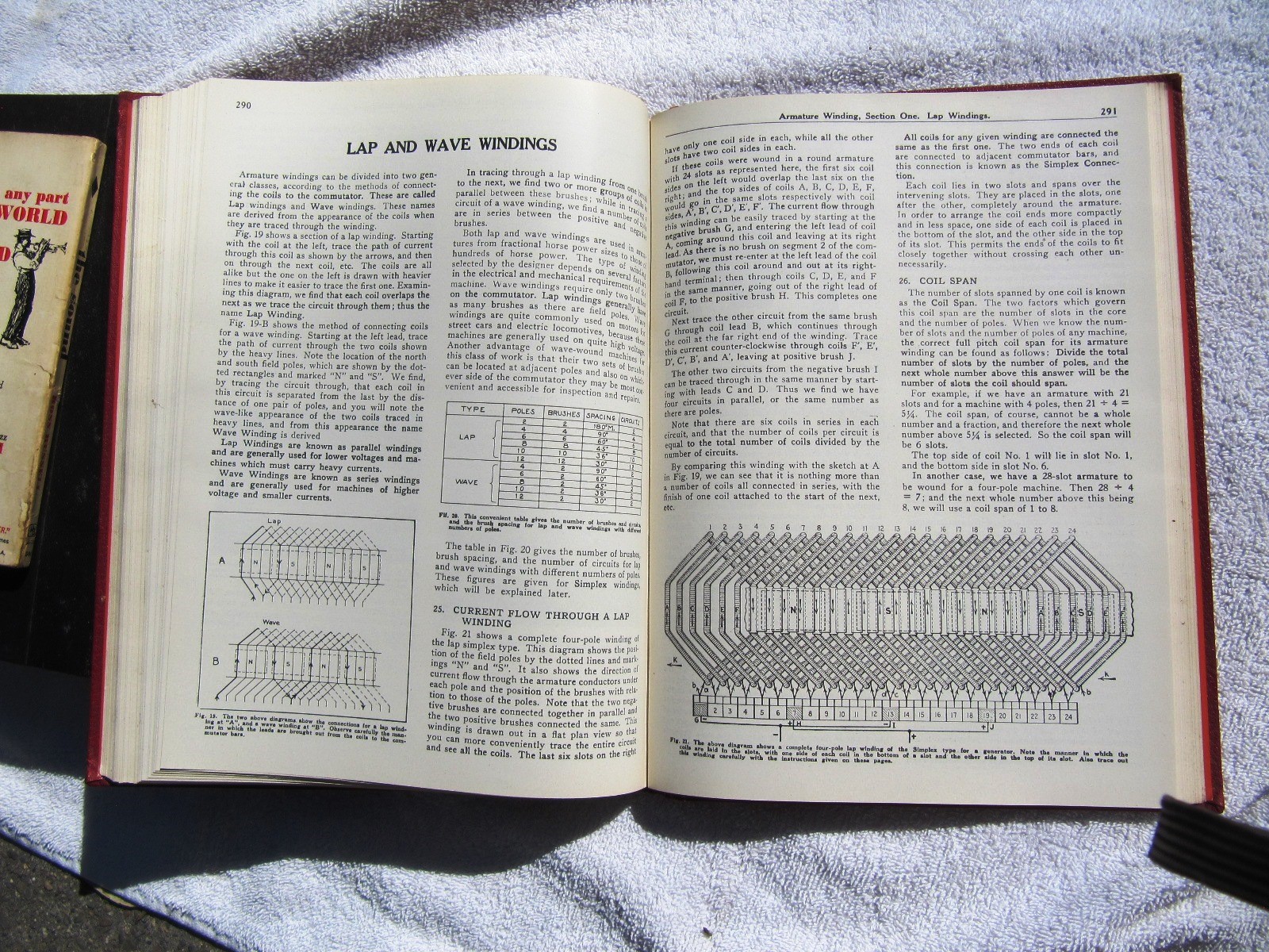 1944 COYNE Electrical and Radio SCHOOL Ref Encyclopedia Vol 1 Telephone Motors