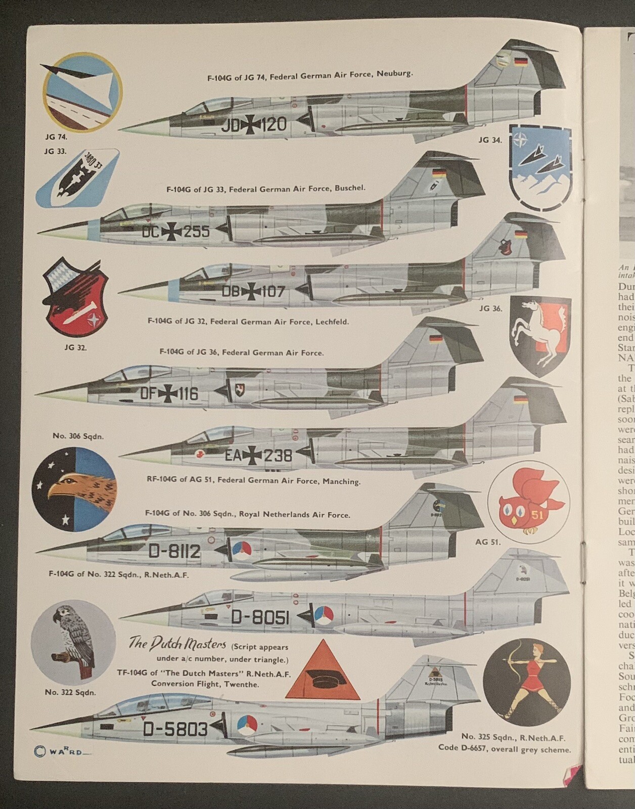 Profile Publications #131 Lockheed F-104G/CF-104