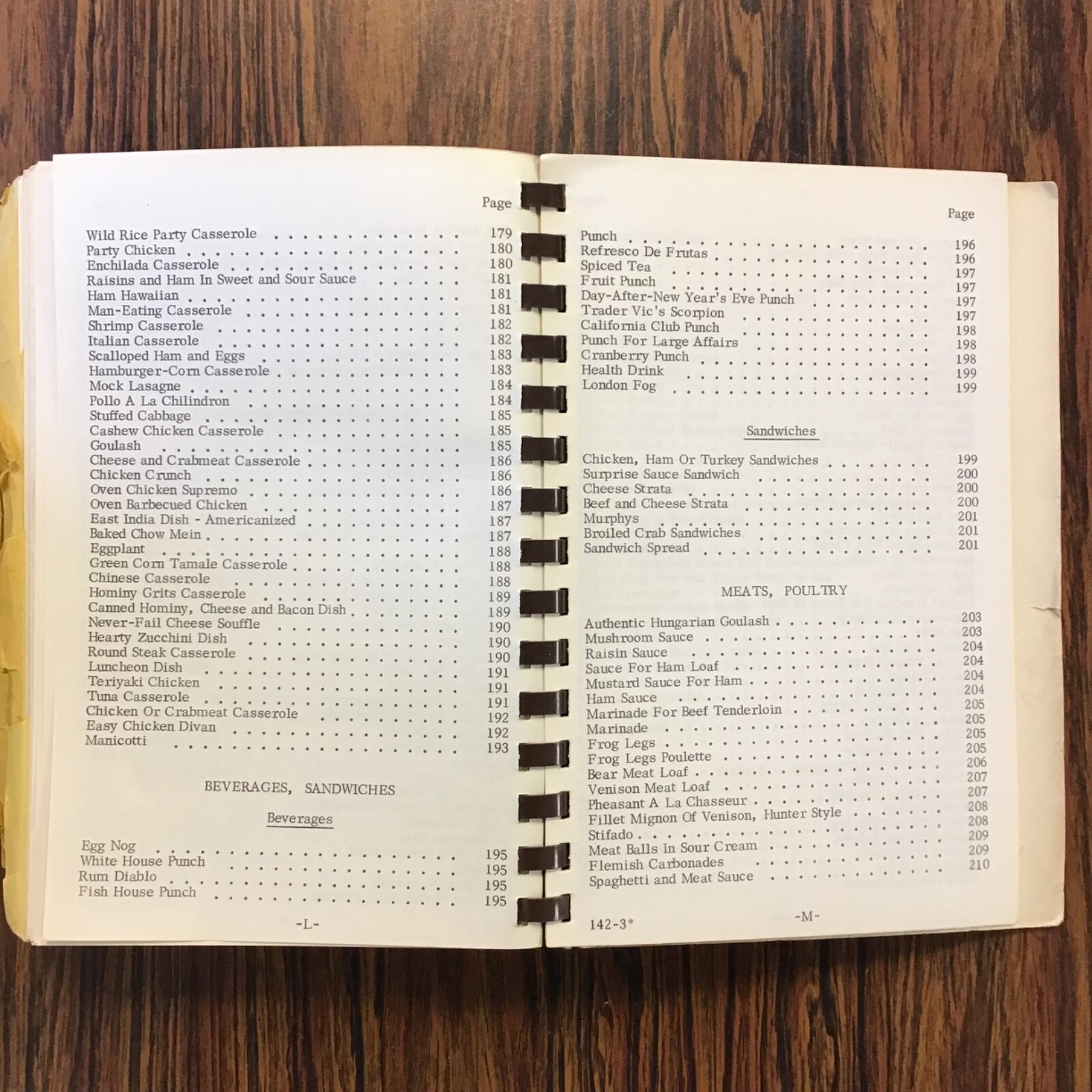 Tucson Arizona Symphony Women Association 1973 Cookbook. SEE index photos