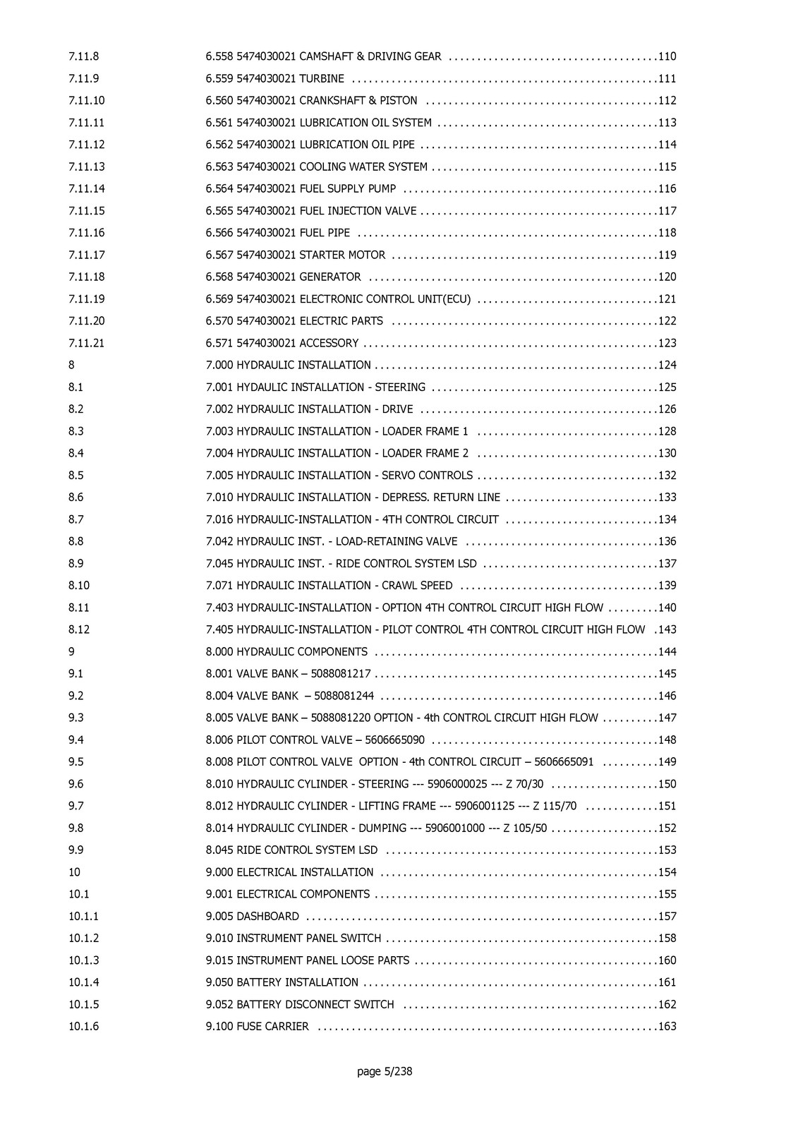 YANMAR V100 Wheel Loader Parts Catalog Manual SN YCG0V10000500103 Up – BINDER