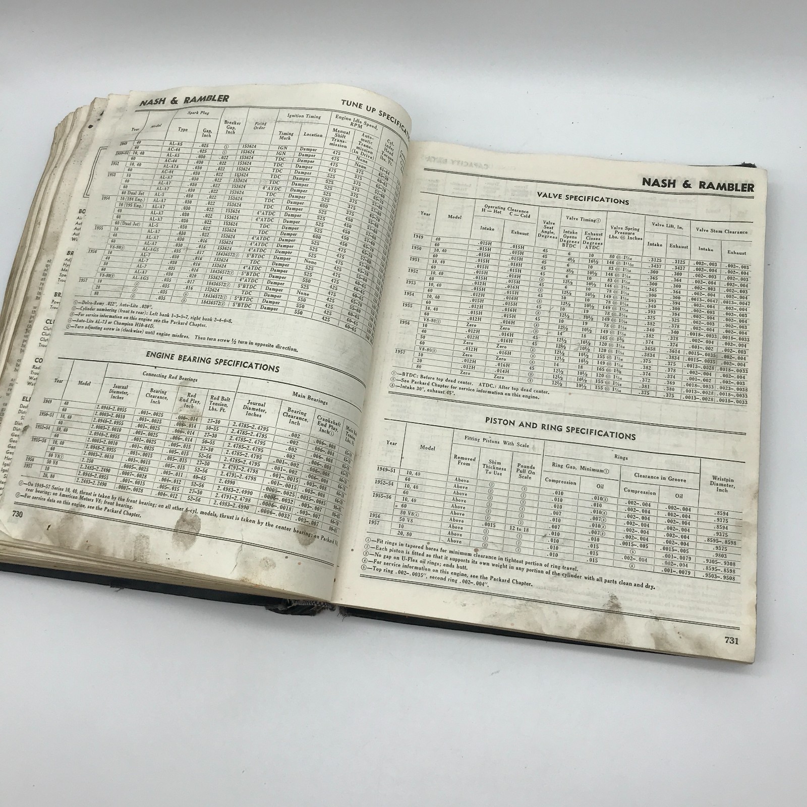 Motor&rsquo;s Auto Repair Manual 1957 20th Edition by Ralph Ritchen for All 1949-1957