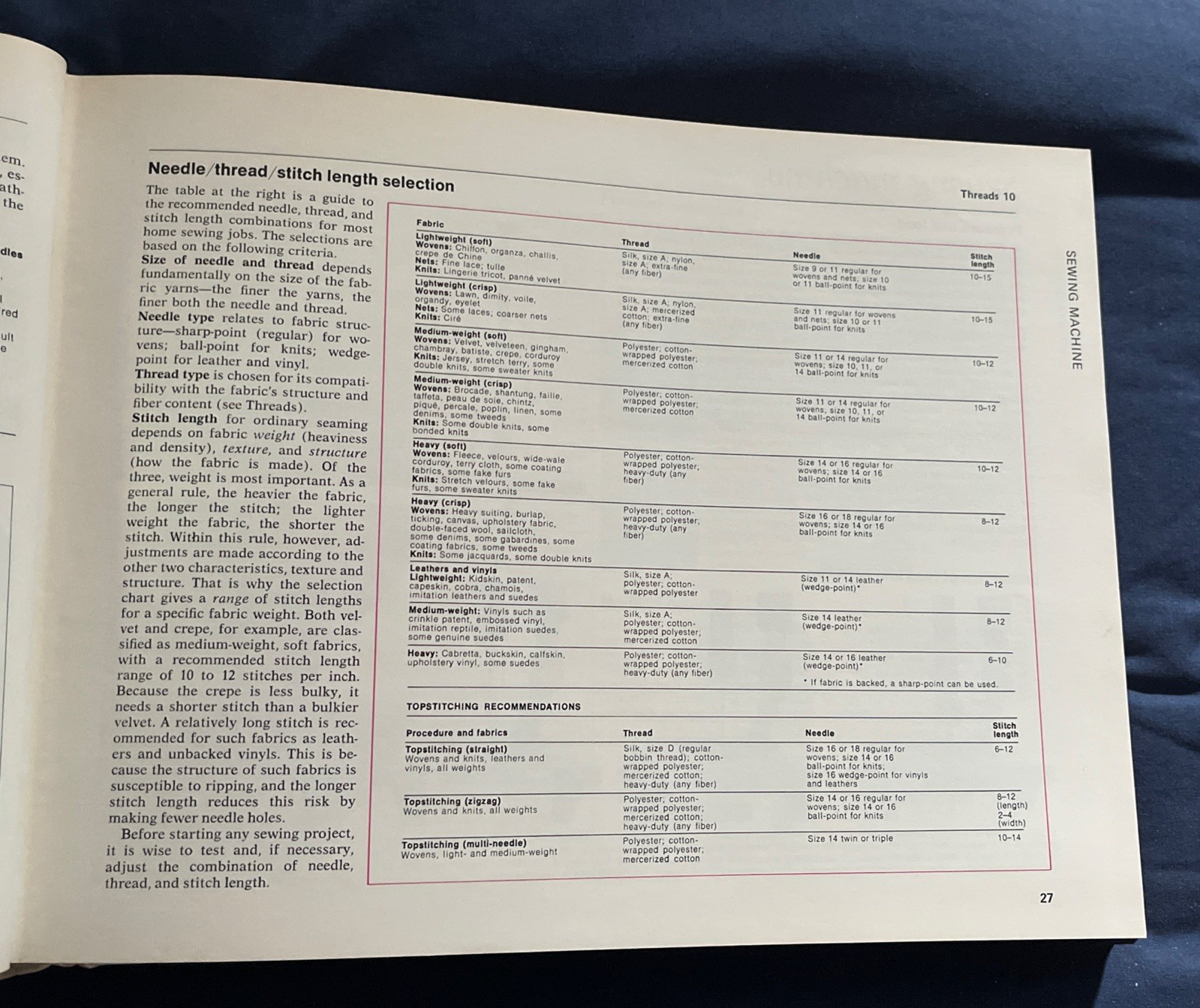 Vintage Reader&rsquo;s Digest Complete Guide to Sewing by Reader&rsquo;s Digest Editors 1976
