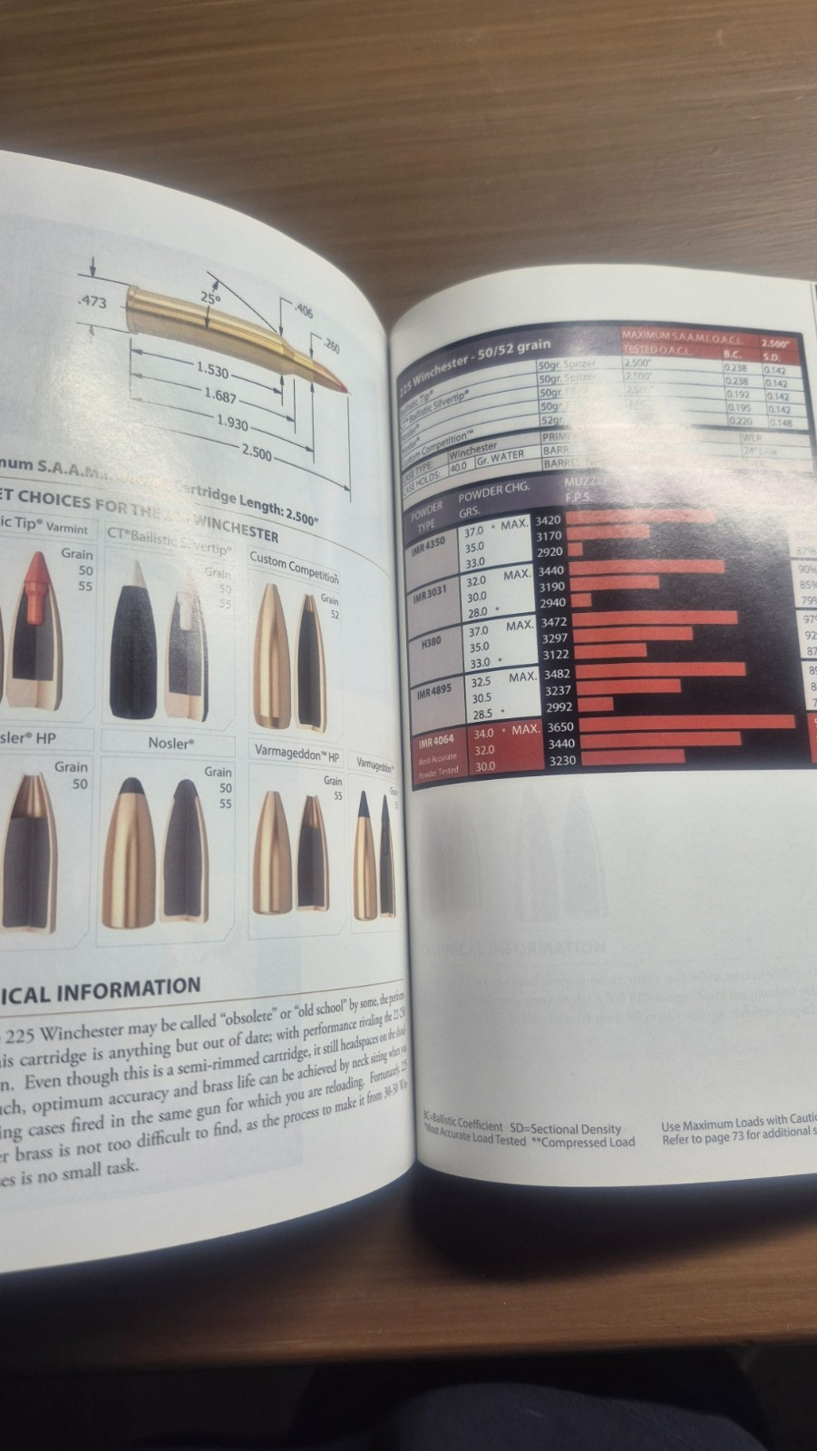 Brand New NOSLER « Reloading Guide Hunting Book 7 by John R. (editor) Nosler