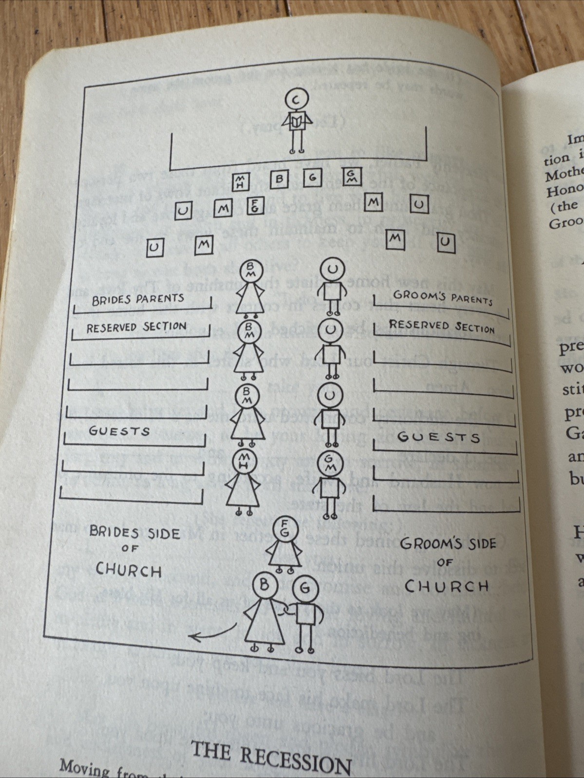Minister&rsquo;s Service Manual – Hardcover By Hutton, Samuel Ward 1967 Third Printing