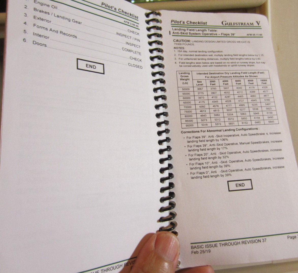 GULFSTREAM GV PILOT&rsquo;S CHECKLIST AS PICTURED 2019 30 PAGES