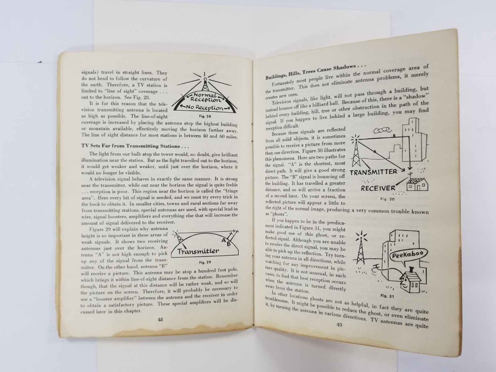 1950&rsquo;S GENERAL TELEVISION MANUAL (MISSING COVER)