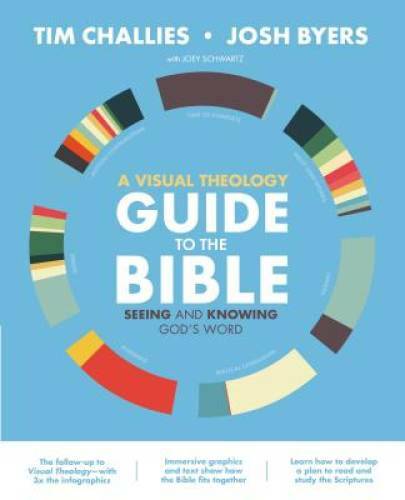 A Visual Theology Guide to the Bible: Seeing and Knowing God&rsquo;s Word – GOOD