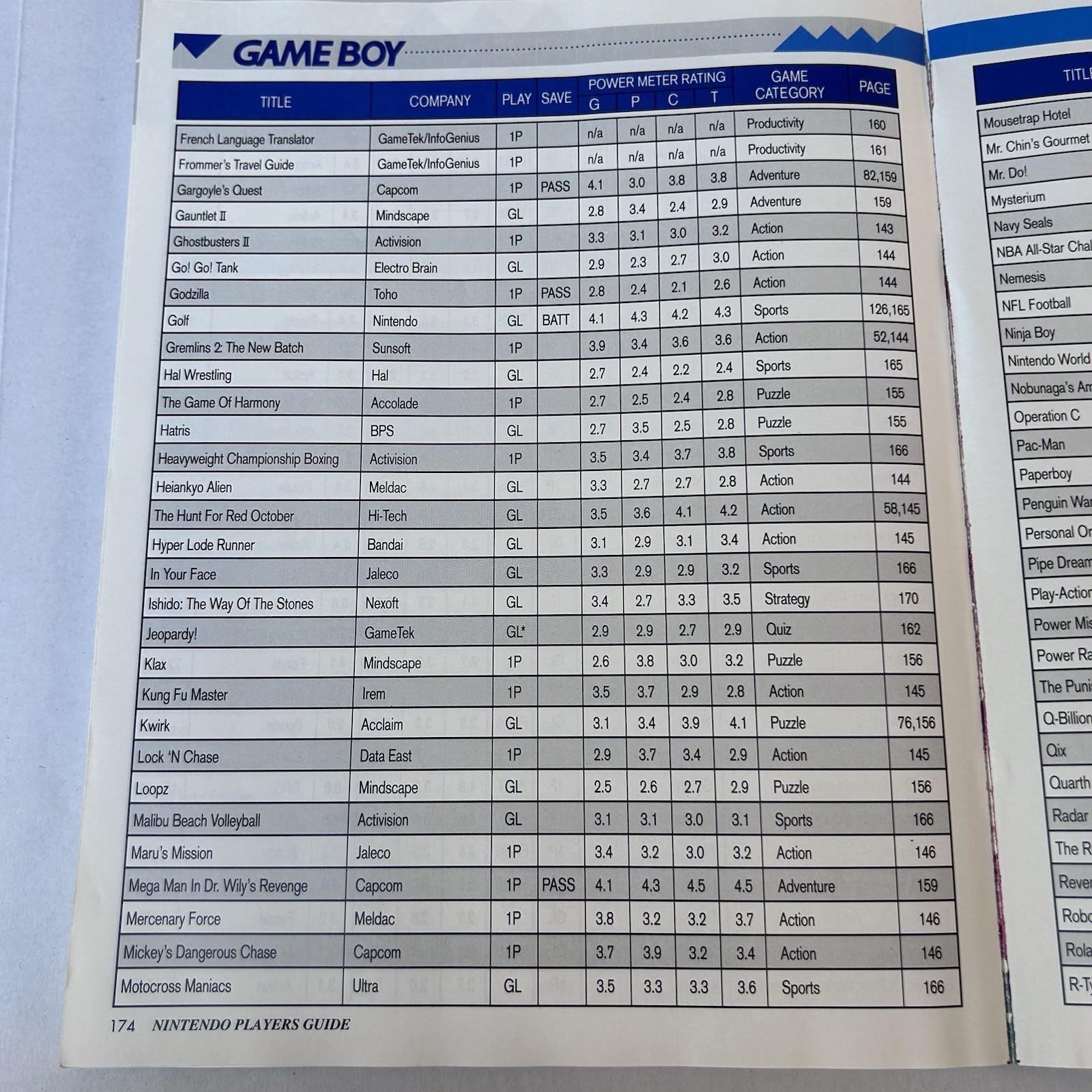 Nintendo Game Boy Player&rsquo;s Guide Vintage 1991 TNMT Mario Batman Tetris Paperback