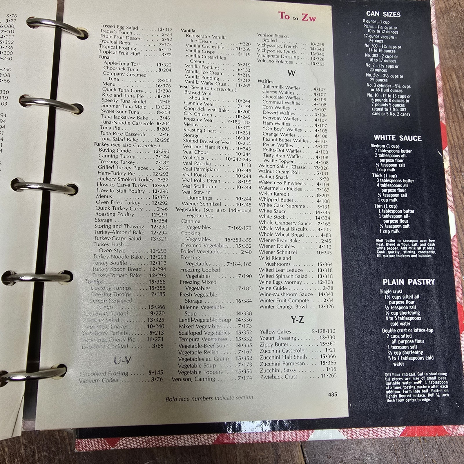 Vintage 1976 Better Homes and Gardens New Cookbook 5 Ring Binder (435 pages)