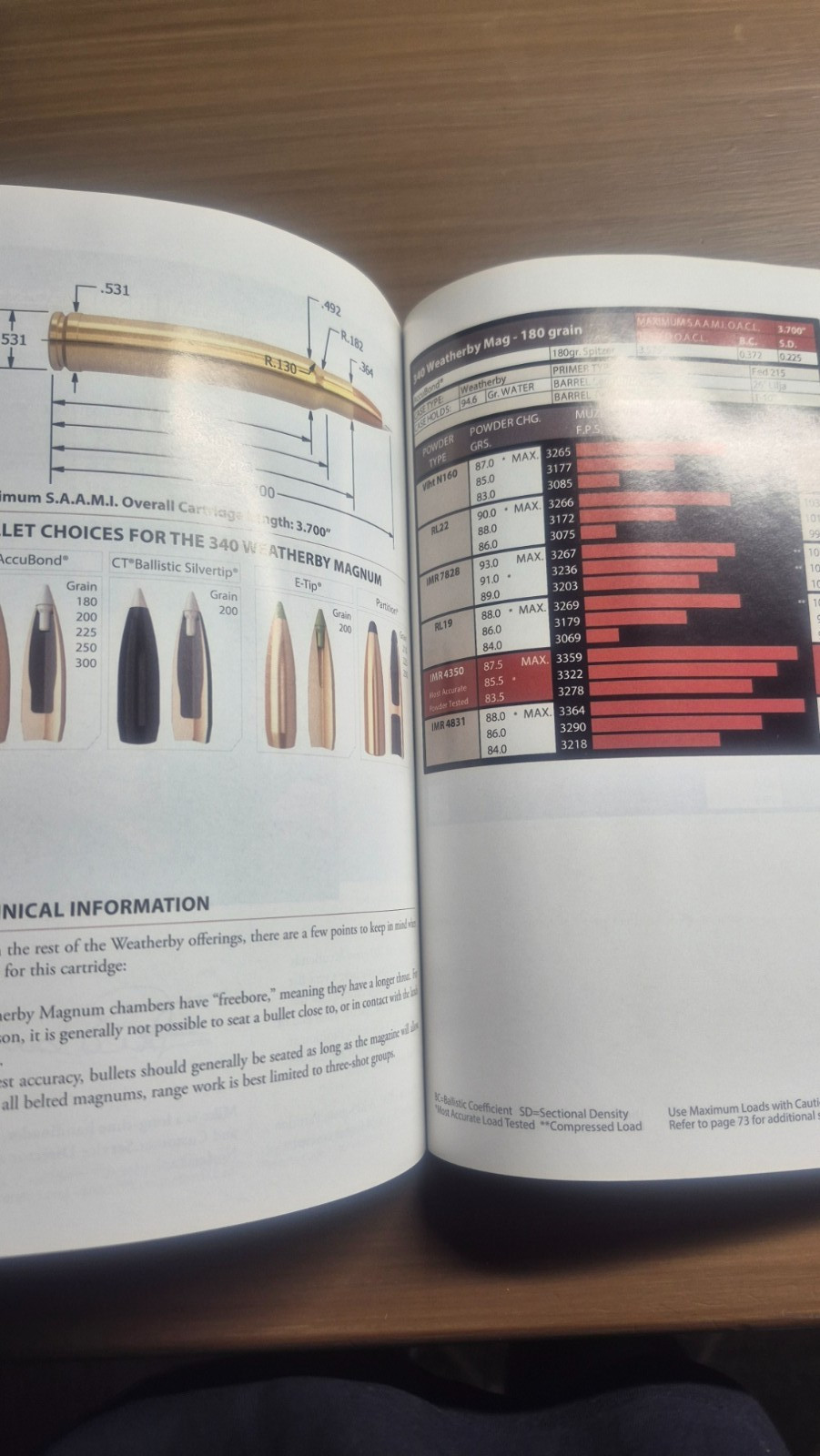 Brand New NOSLER « Reloading Guide Hunting Book 7 by John R. (editor) Nosler