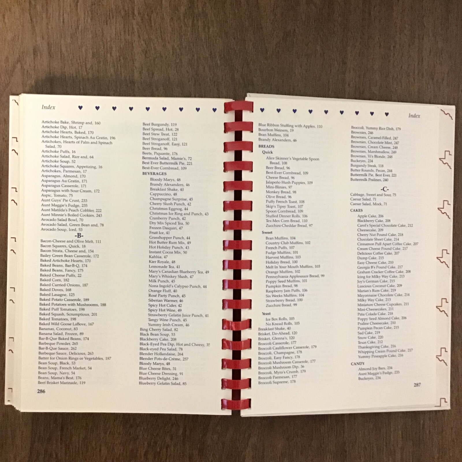 Dallas Texas Junior Forum Vtg 1986 Spiral Community Cookbook SEE INDEX PHOTOS