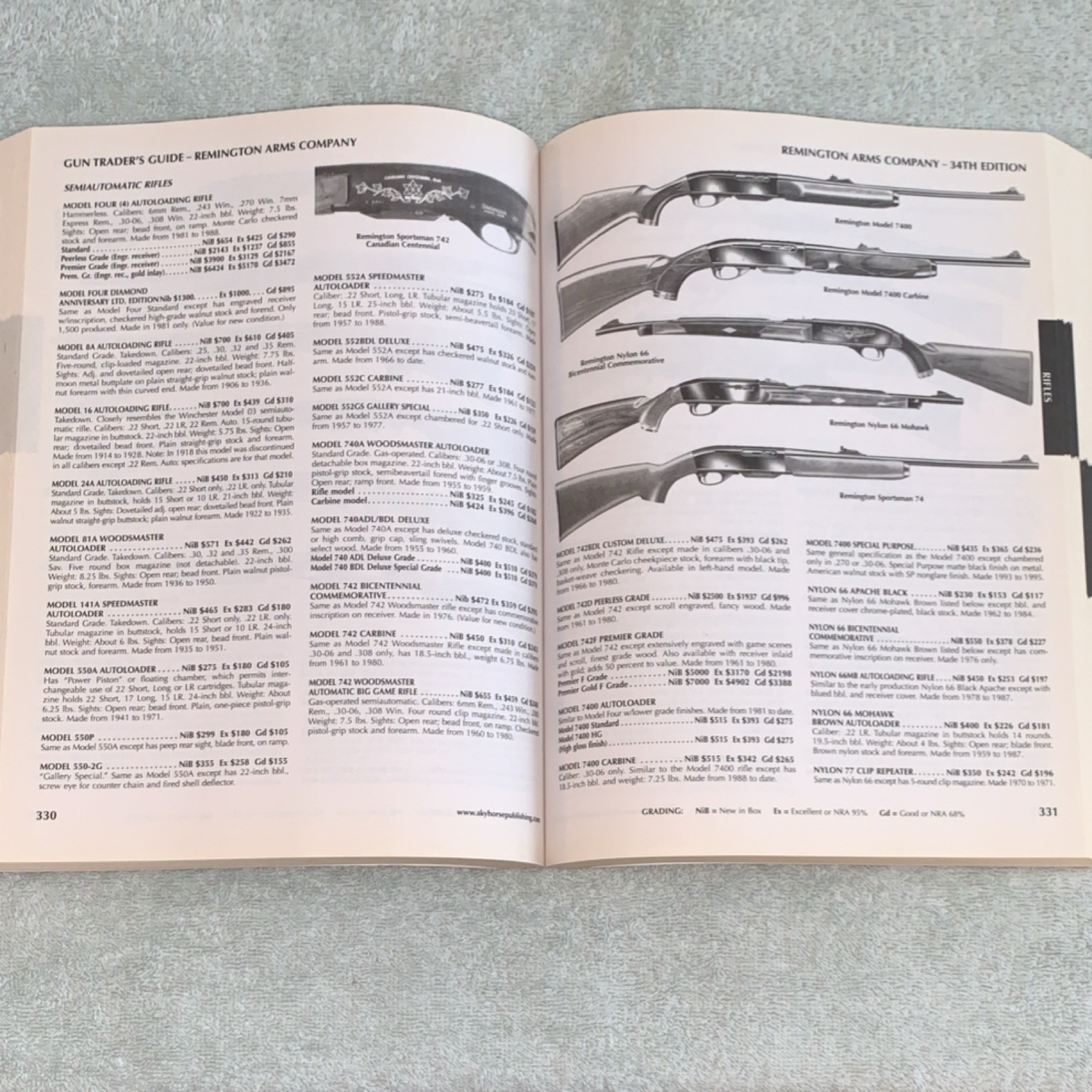 Book Gun Trader&rsquo;s Guide Thirty-Fourth Edition Skyhorse 2011