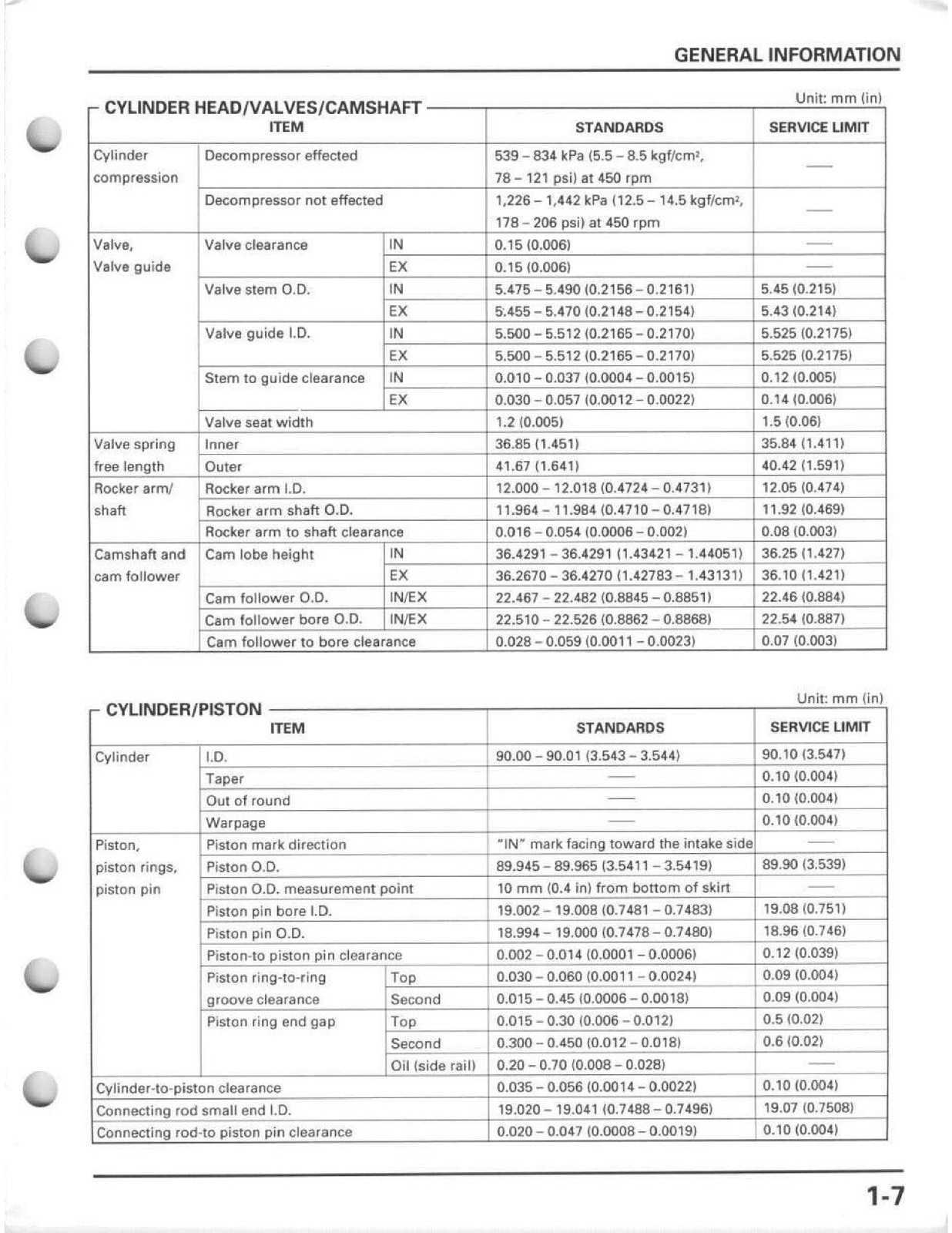 HONDA TRX450 Foreman ATV Service Manual 1998-2004 – WIRE BOUND – TOUGH COVERS