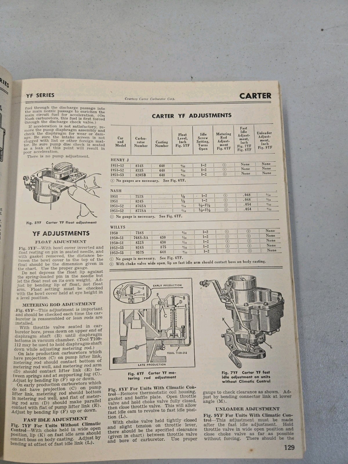 Motor&rsquo;s Auto Repair Manual 1935-1953 Models 16th Edition