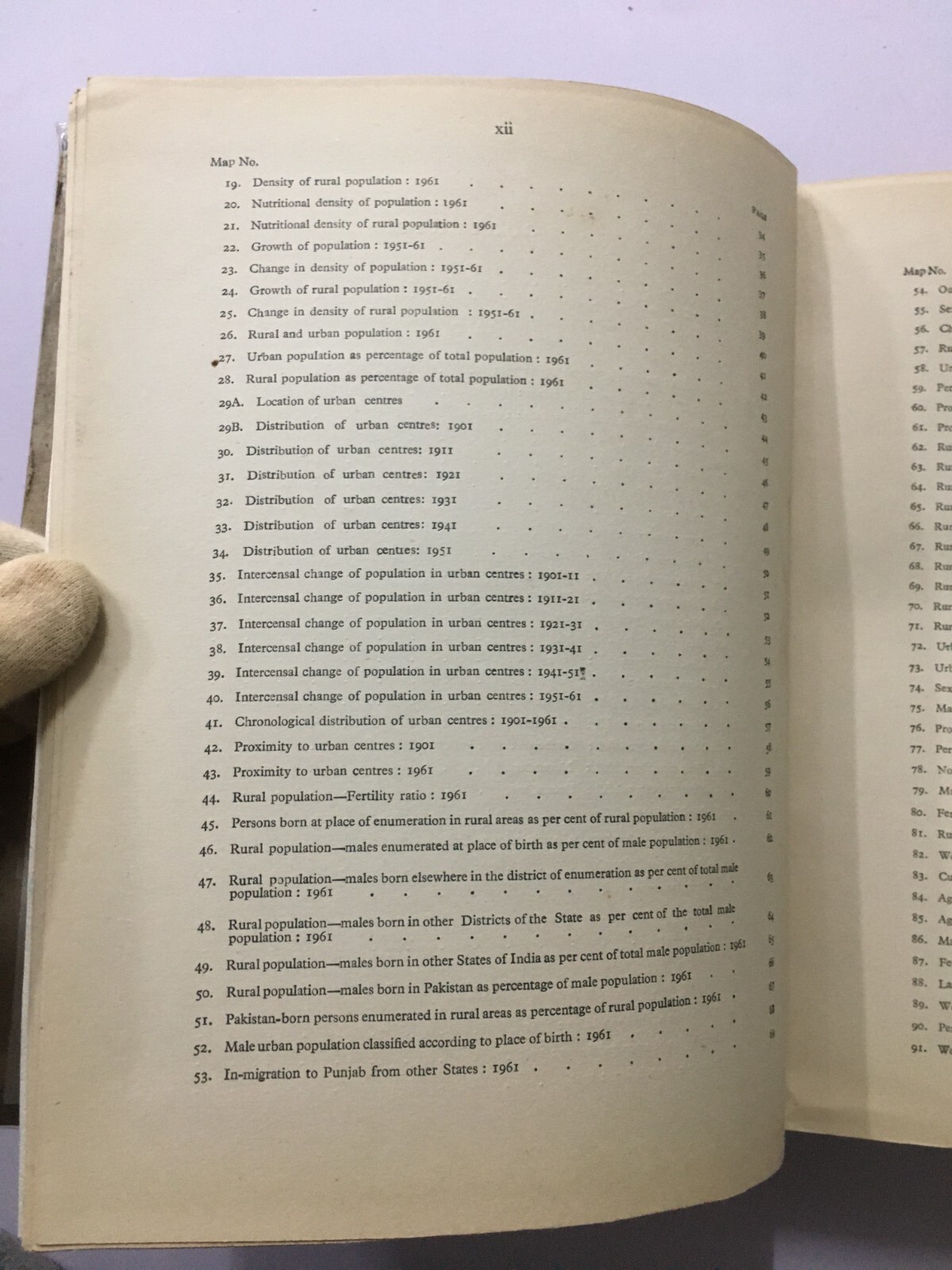 Anand, R.L : Punjab Census Atlas 1961. 275 Maps. Chandigarh, 1966. 356 pages