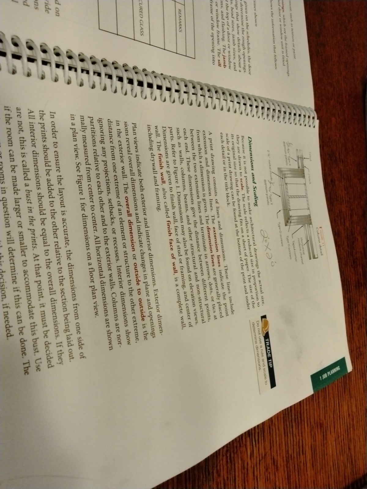 5x Carpenters International Training Fund Print Reading Rigging Firestop