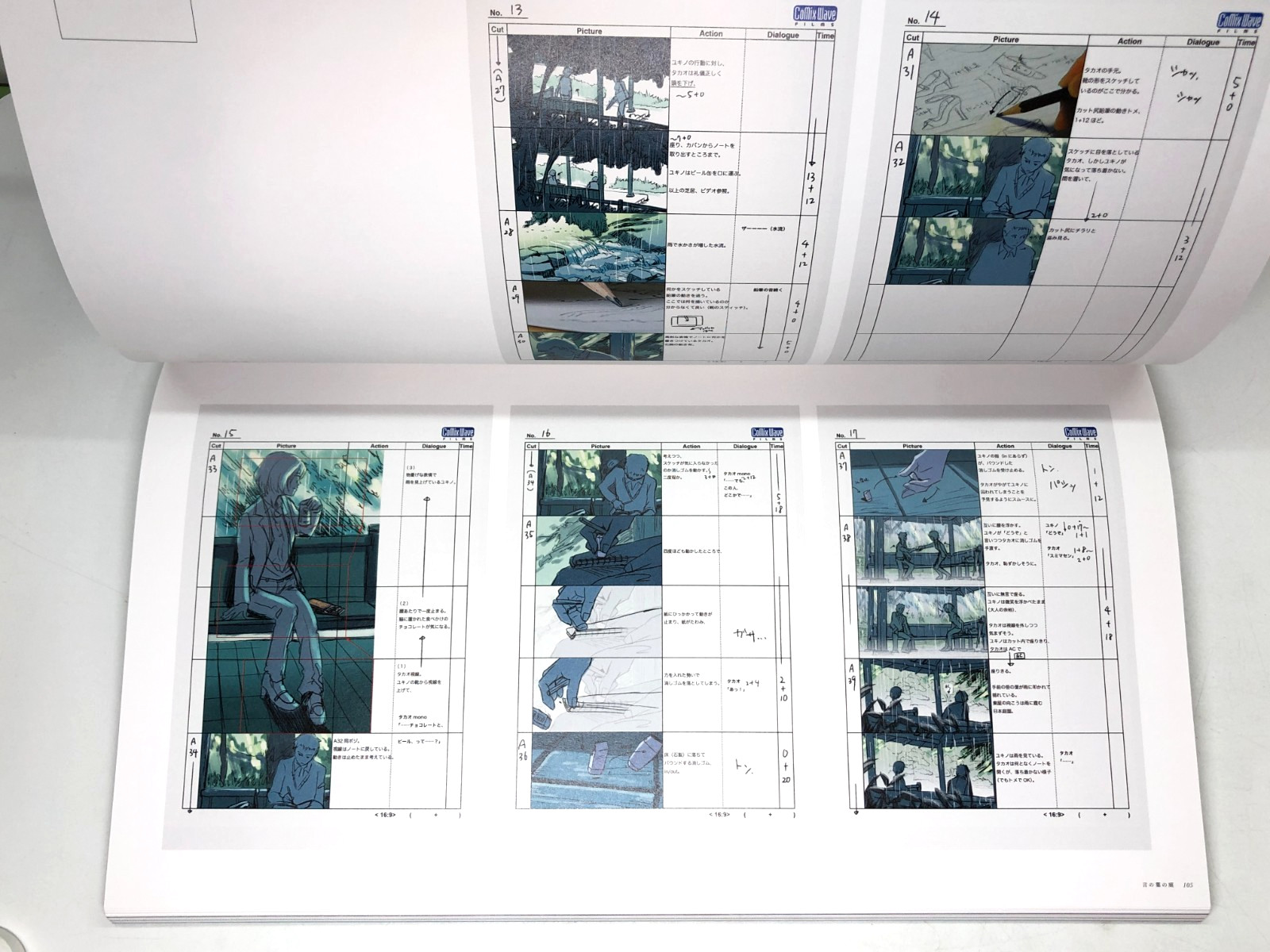 Exhibition of Shinkai Makoto – Artbook, Your name, Voices of a Distant Star,