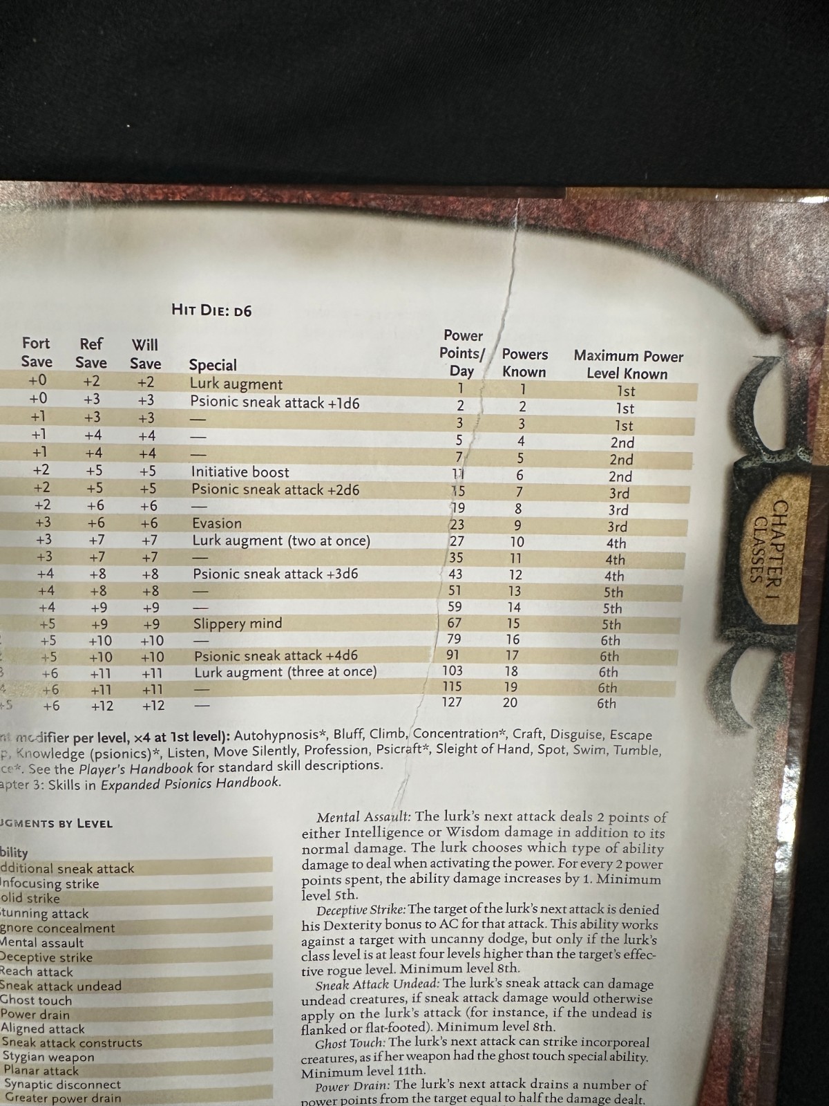 D&D Dungeons and Dragons 3.5 Edition Complete Psionic 1st Printing 2006
