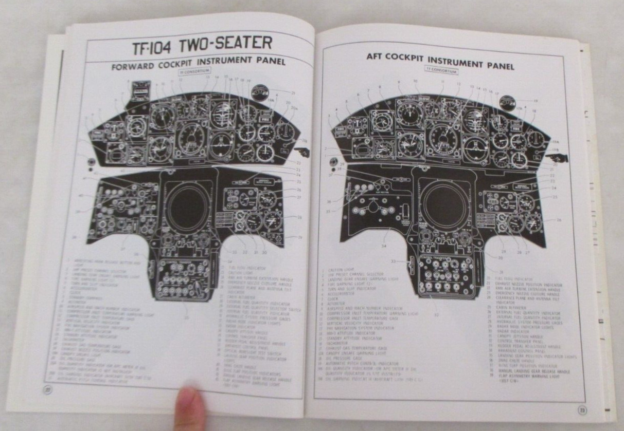 Lock On No. 1 – Lockheed&rsquo;s C/N F-104 G/J Starfighter (Paperback Photo Album)