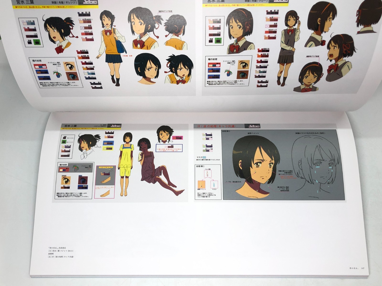 Exhibition of Shinkai Makoto – Artbook, Your name, Voices of a Distant Star,