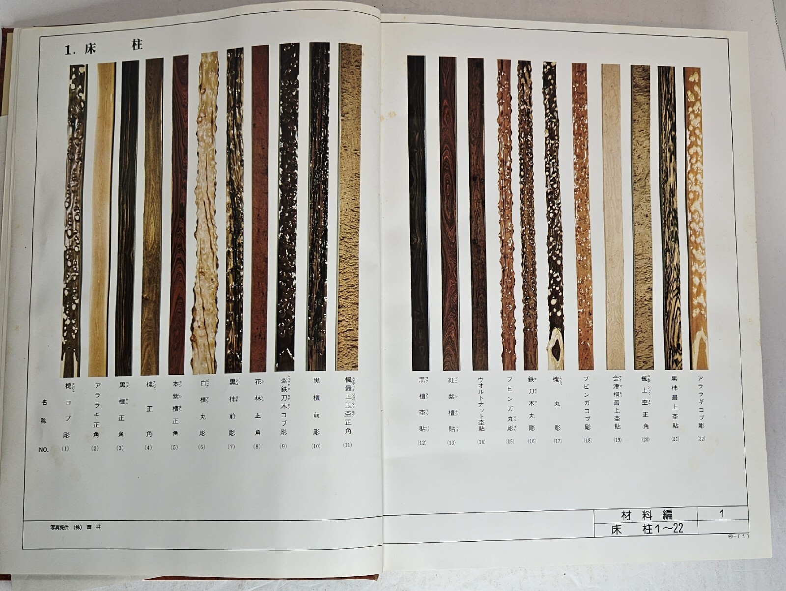 Japanese Architecture Craftsman&rsquo;s Code of Old Japanese Architecture #2 Ogawa