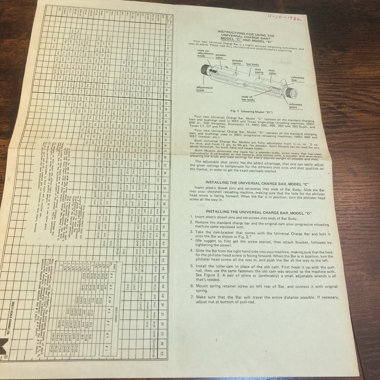 Universal Charge Bar Instructions Model C D Fits MEC Vtg Multi Scale Charge LTD