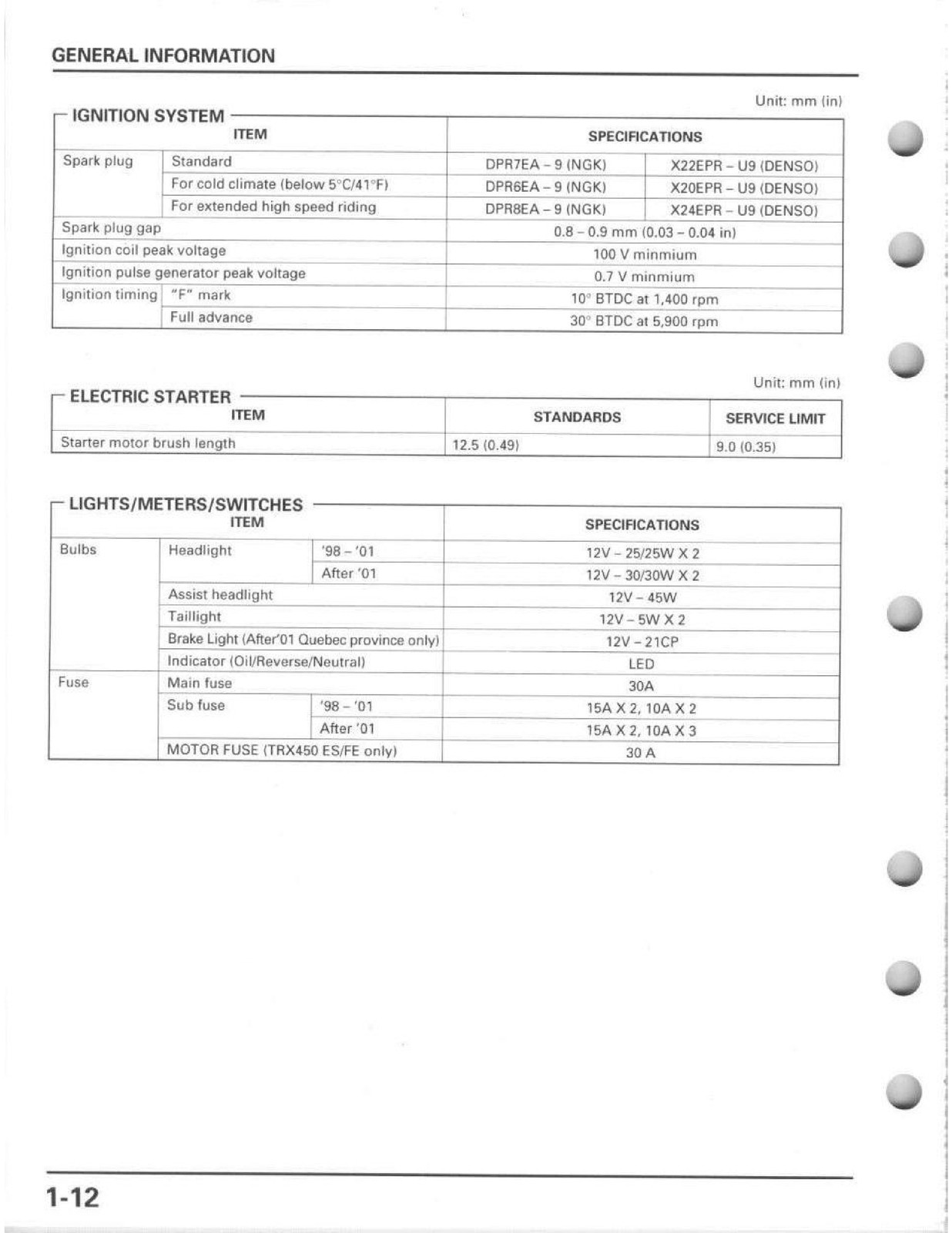 HONDA TRX450 Foreman ATV Service Manual 1998-2004 – WIRE BOUND – TOUGH COVERS
