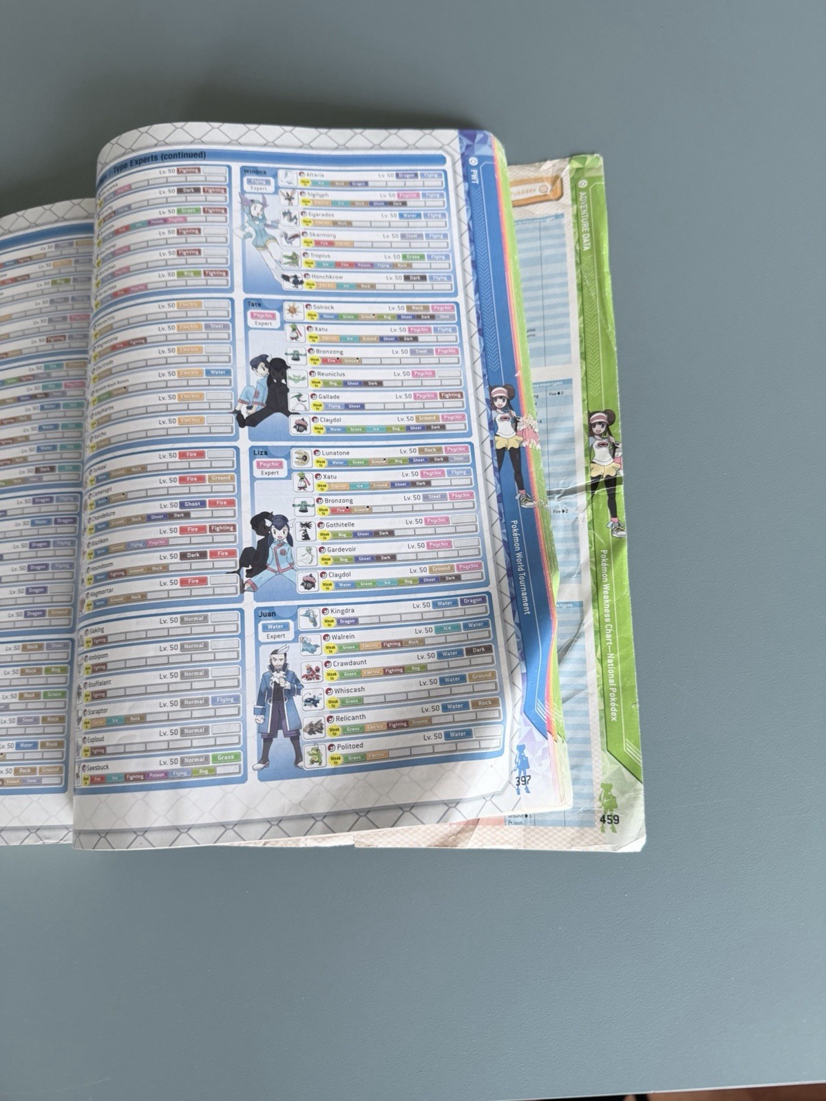 Pokemon Black & White 2 Version – Official Strategy Guide Unova Vol 1 Damaged