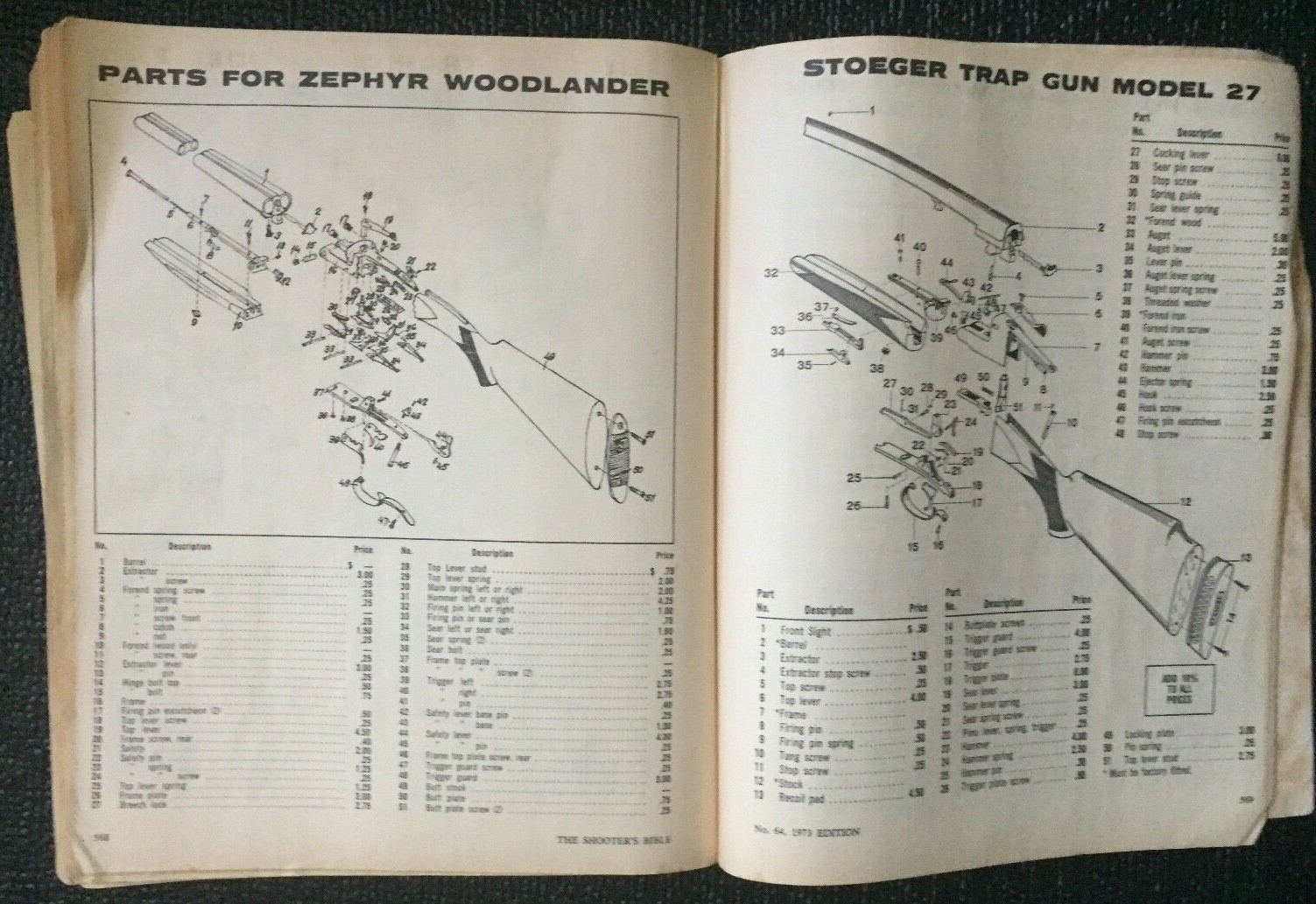 THE SHOOTER&rsquo;S BIBLE #64 1973 ED. HUNTING GUNS & ACCESSORIES CATALOG 576 PAGES