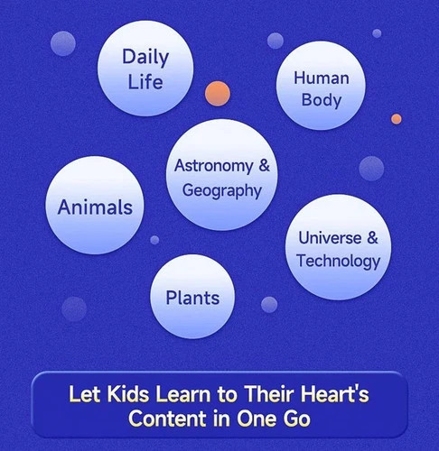 Children&rsquo;s Encyclopedia 100000 Whys Kids Book Ages 6-12 Extracurricular Reading