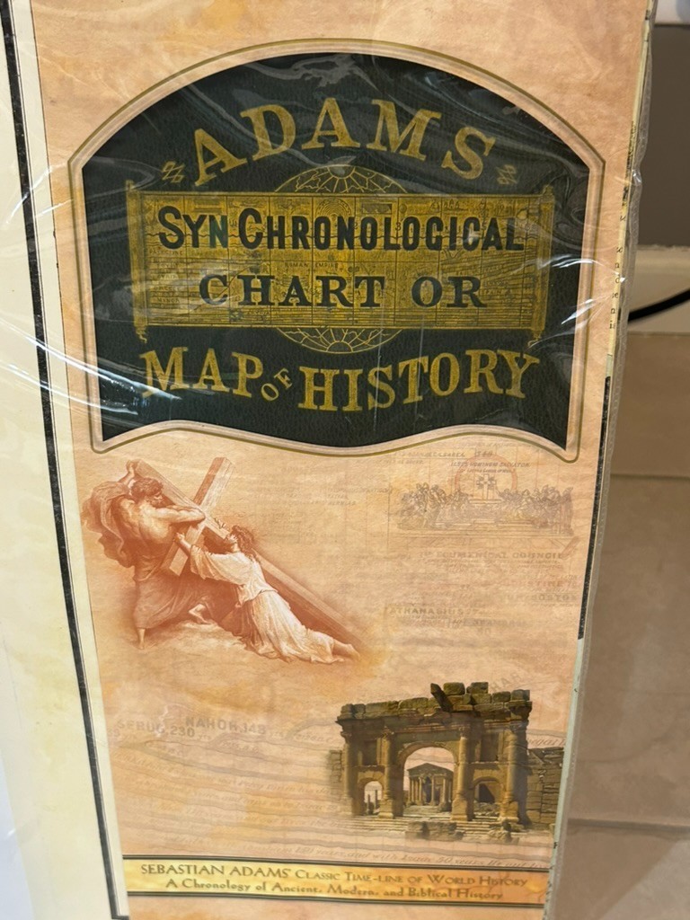 Adam&rsquo;s Synchronological Chart History Map by Sebastian Adam Timeline Wall Panel