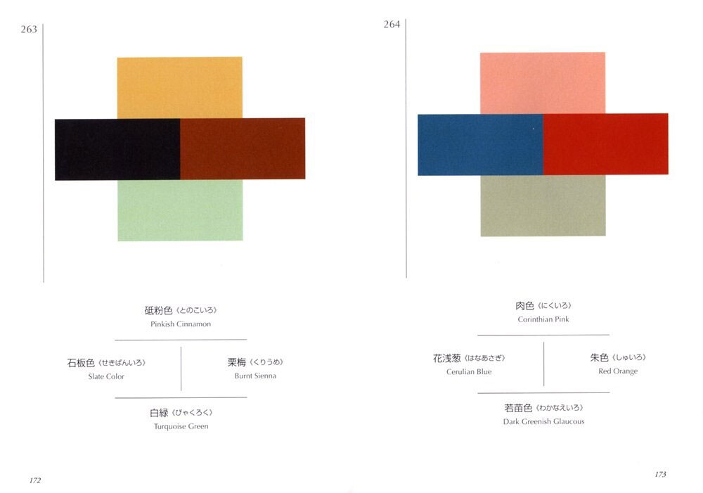 A Dictionary of Color Combinations from the Japanese Creative World 348 patterns