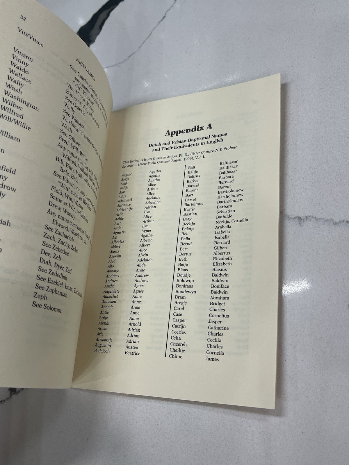 Nicknames: Past and Present