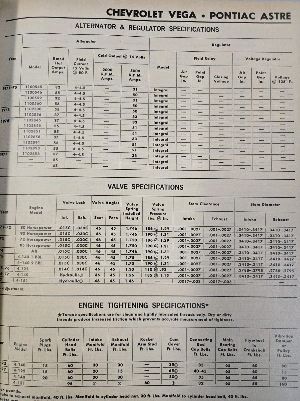 Motor&rsquo;s Auto Repair Manual 1971-1977 Models 40th Edition