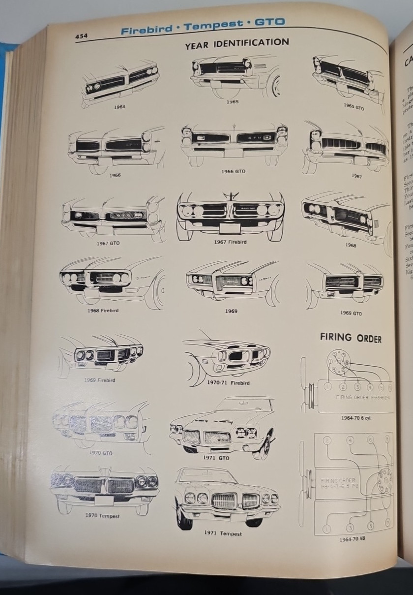 Chilton&rsquo;s Auto Repair Manual 1971 American Cars 1964 to 1971 Hardcover Edition