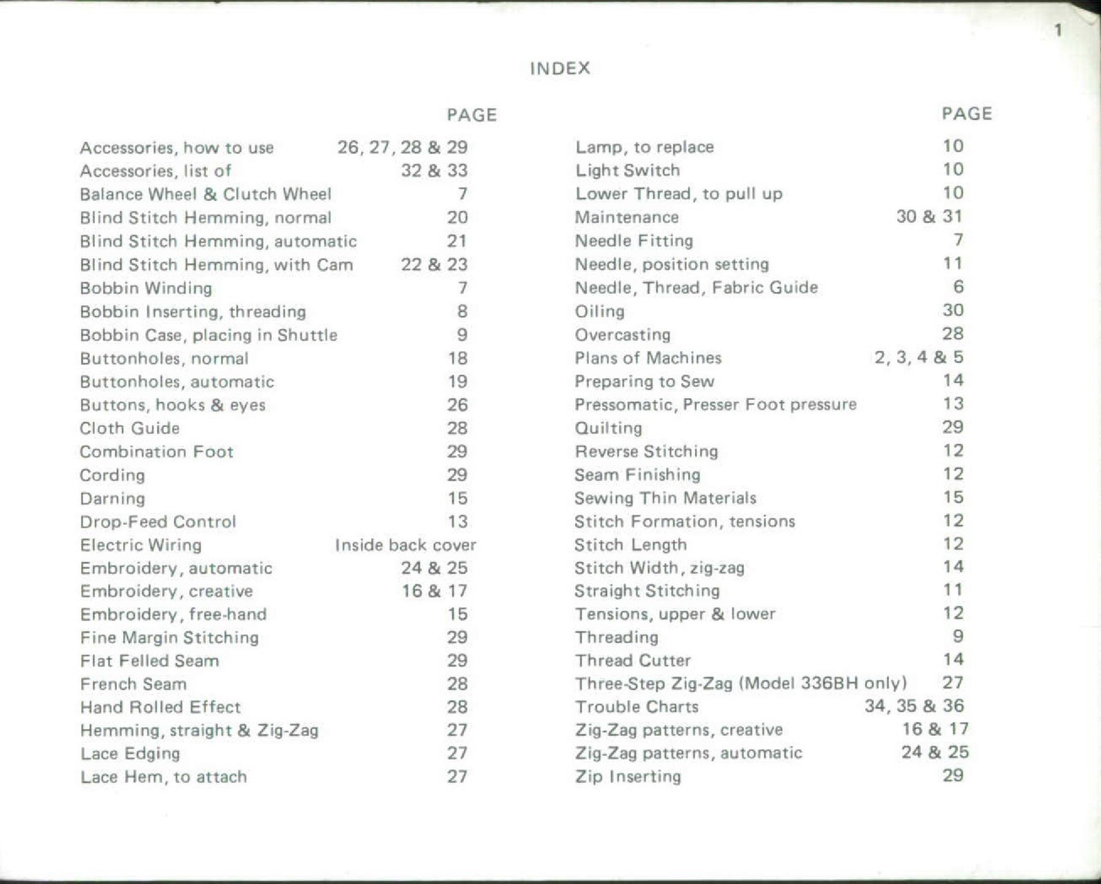 ALFA 233 233BH 236BH 333 333BH 336BH Sewing Machine Owners Manual – SPIRAL BOUND