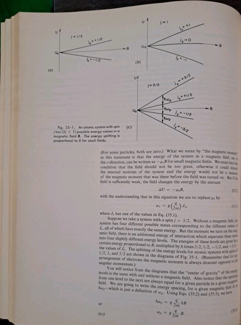 VINTAGE – THE FEYNMAN LECTURES ON PHYSICS -Vol 1 & 2, 1977, Paperback ACCEPTABLE